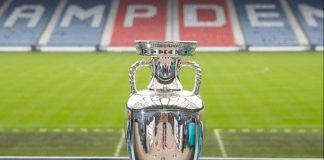 युरो कप फुटबलमा आज चार खेल हुदै