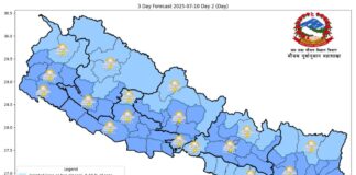 यस पटक विकसित प्रणालीले पनि पर्याप्त वर्षा भएन, पुर्वानुमान अनुसार बर्षा नभएपछि माैसमविदनै छक्क !