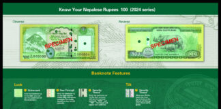 लिपुलेक-लिम्पियाधुरा समेटिएको नक्शा भएको सय रुपैयाँको नोट बजारमा