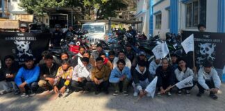 हो-हल्ला गर्दै बाइक चलाउने ‘खतरनाक खोपडी’ समूहका २५ युवा सुर्खेतबाट पक्राउ