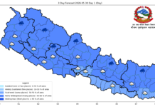आज पनि पानी पर्ने सम्भावना : तराई र पहाडी थोरै ठाउँमा हावाहुरी चल्ने