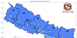 आज पनि पानी पर्ने सम्भावना : तराई र पहाडी थोरै ठाउँमा हावाहुरी चल्ने
