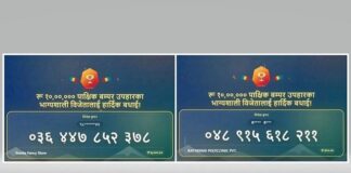 करदाता प्रोत्साहन उपहार सार्वजनिक : २ बम्परसहित ३३ जना विजेता घोषणा (कुपन नम्बरसहित)