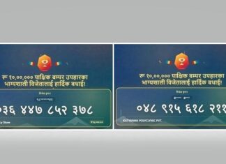 करदाता प्रोत्साहन उपहार सार्वजनिक : २ बम्परसहित ३३ जना विजेता घोषणा (कुपन नम्बरसहित)